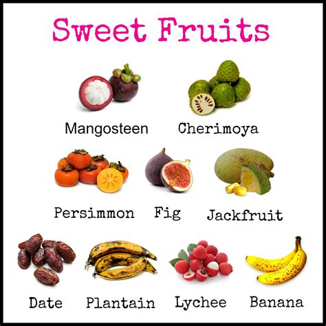 40 Sweet Fruits betsul