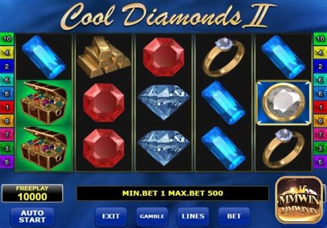 Cool Diamond Ii Betsson