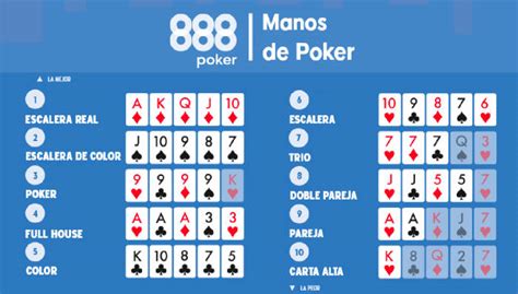 Holdem valores