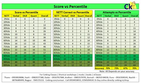 Nmat slot resultados