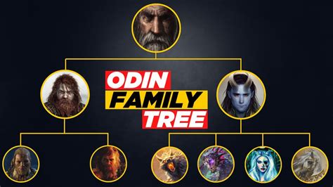 Odin S Tree Betsson