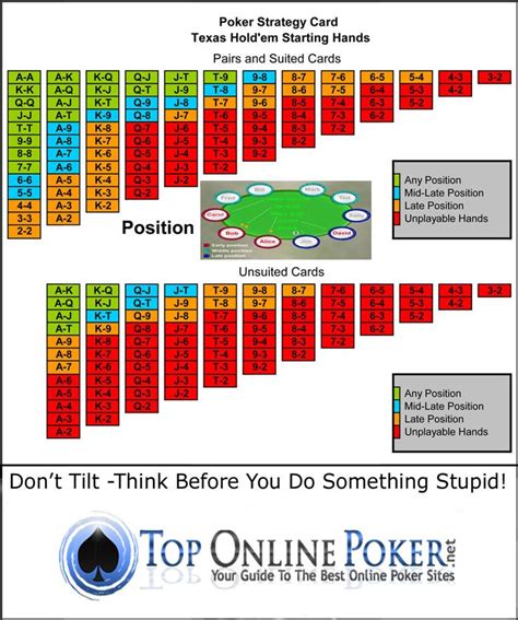 Online poker heads up estrategia