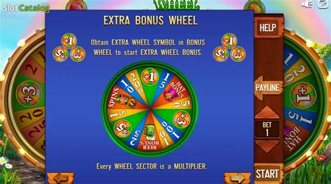 Play Irish Story Wheel Pull Tabs slot