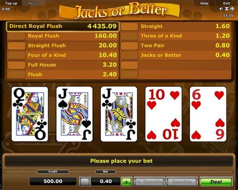 Poker 7 Jacks Or Better Review 2024