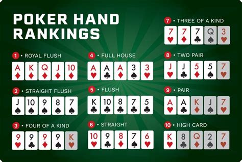 Poker a mão mais alta