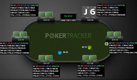 Poker hud de revisão de software