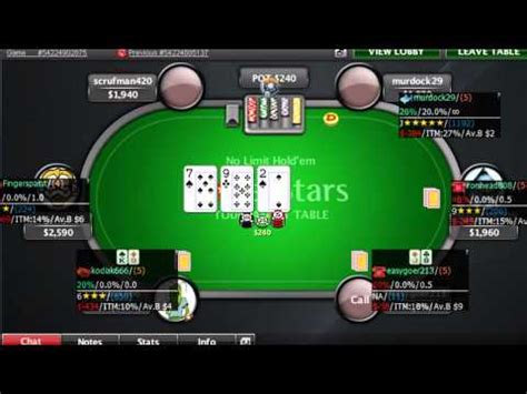 Poker pro labs super hud revisão