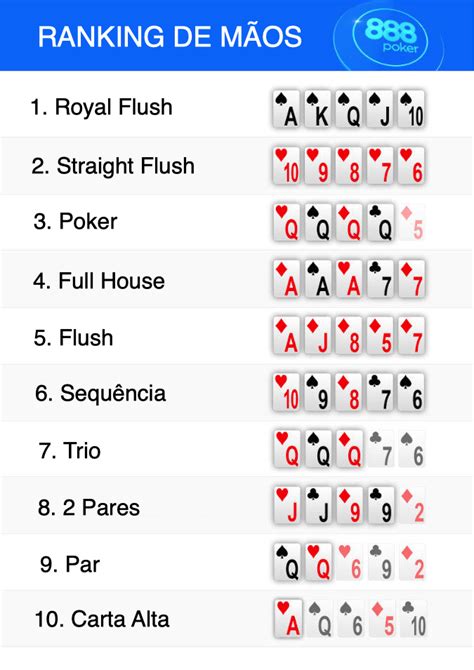 Pokerstove para o omaha poker