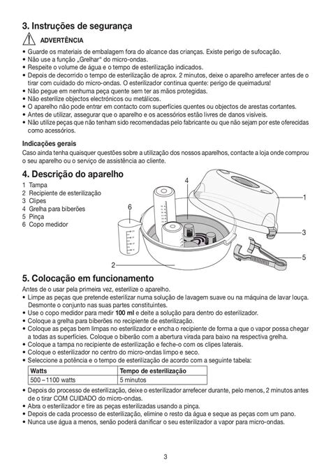 Printable merda de instruções