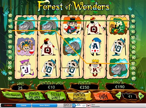 Slot Forest Of Wonders