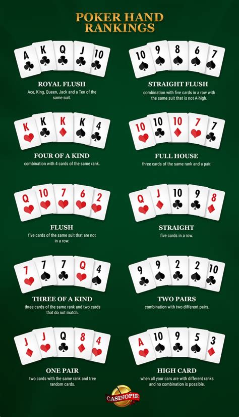 Ternos de texas holdem